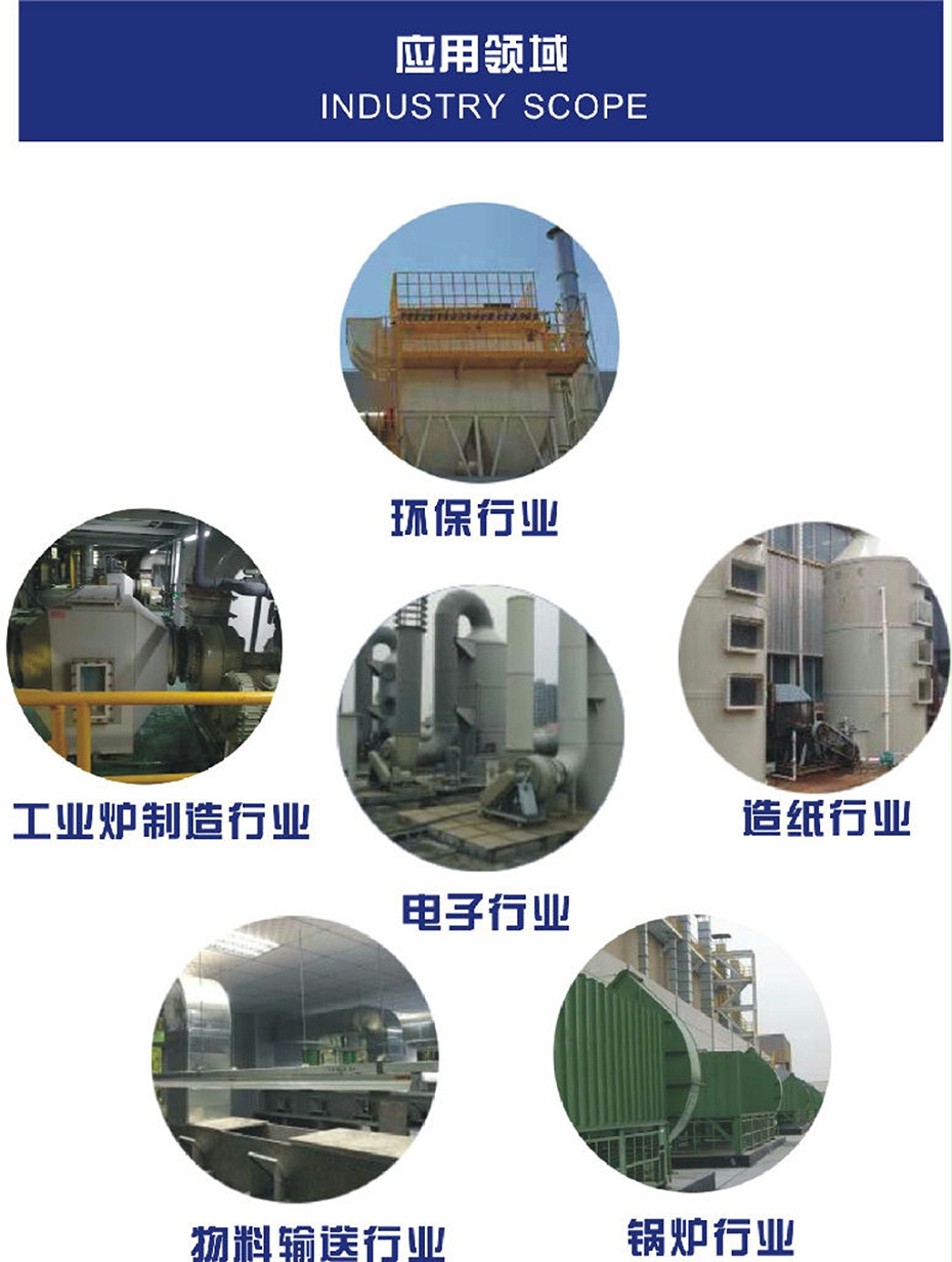 非標定制風(fēng)機 馬達直連式高壓離心風(fēng)機-應(yīng)用領(lǐng)域